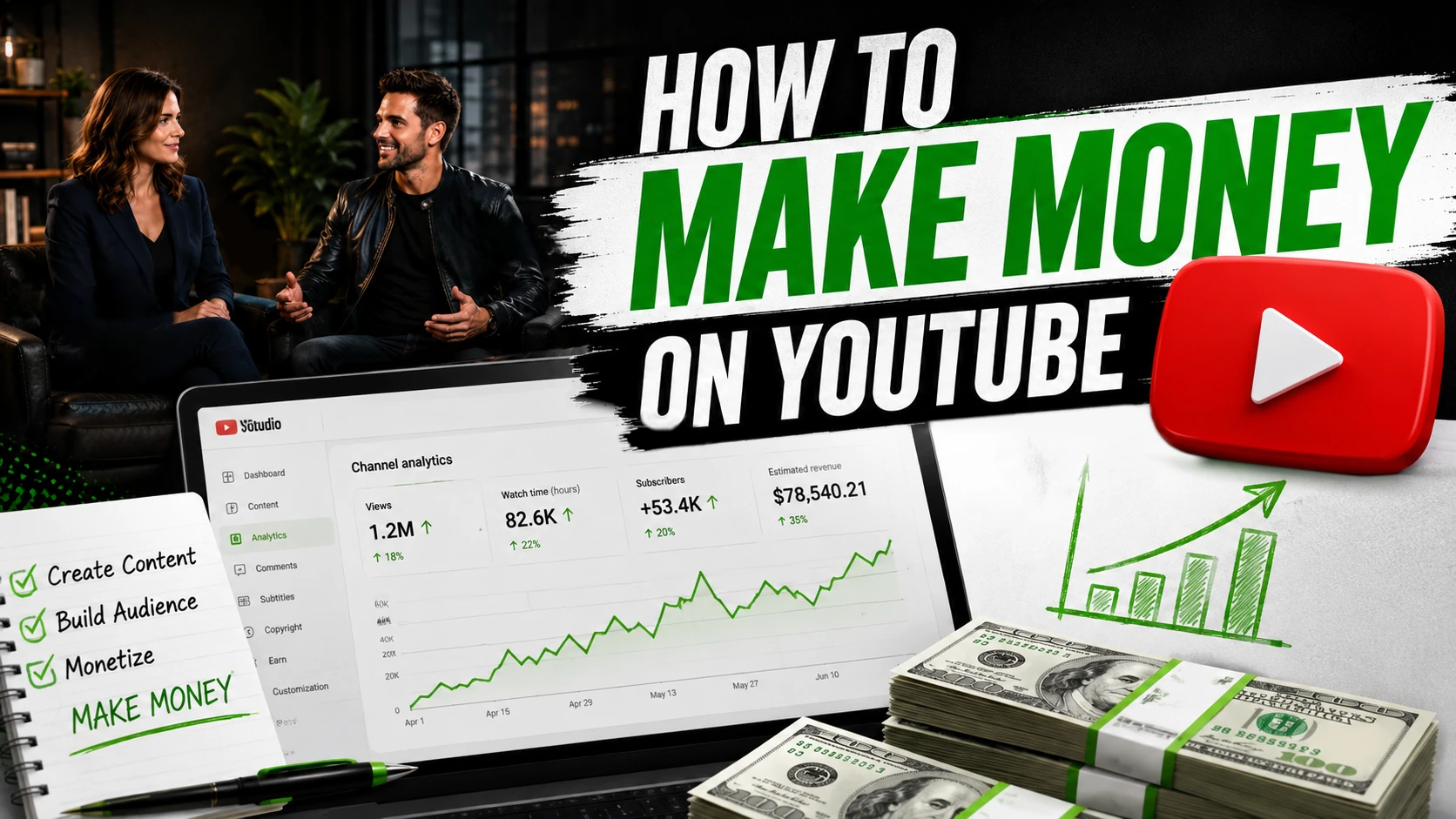 How to Actually Make Money on YouTube in 2026